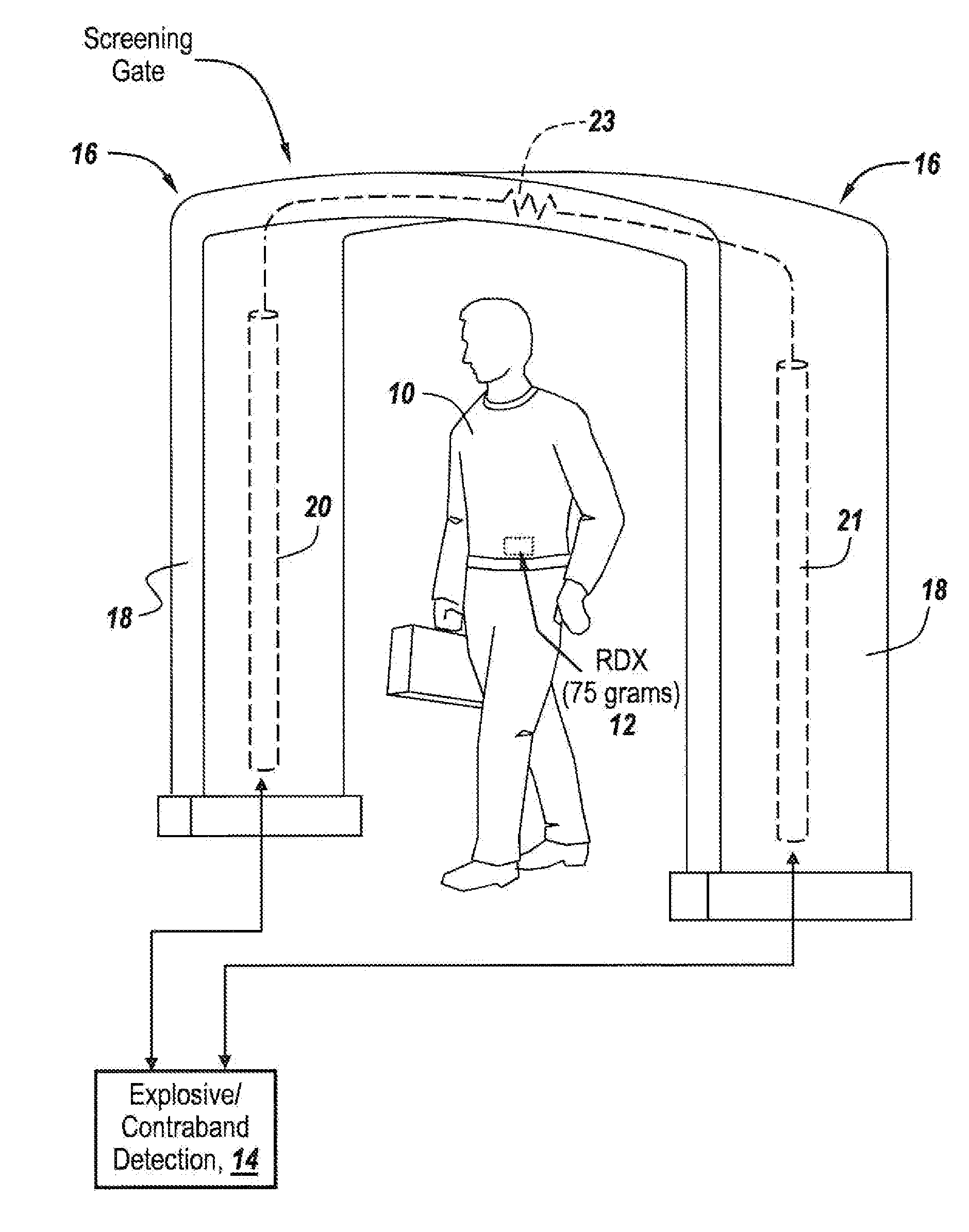 Shipping container explosives and contraband detection system using nuclear quadrupole resonance