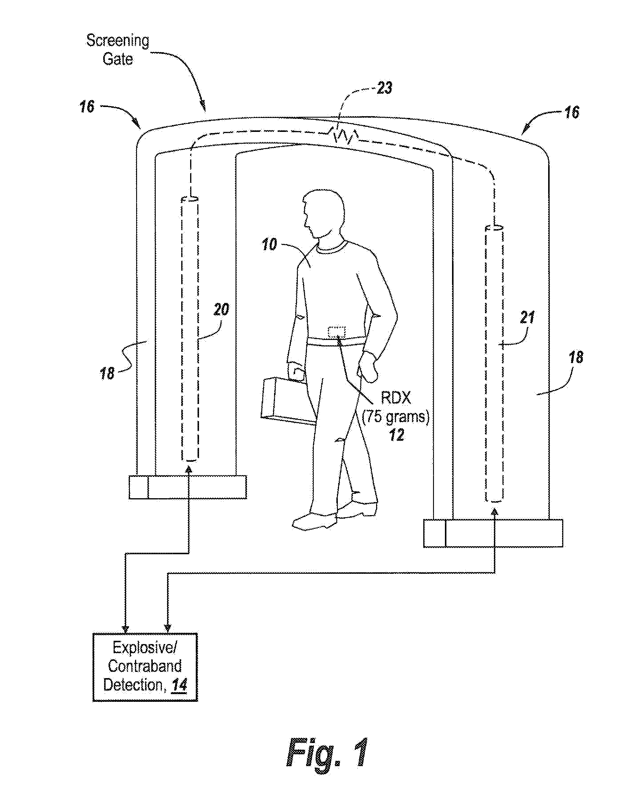 Shipping container explosives and contraband detection system using nuclear quadrupole resonance