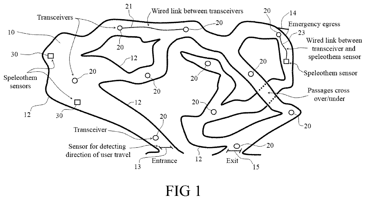 User identification and tracking system for artificial cave obstacle course