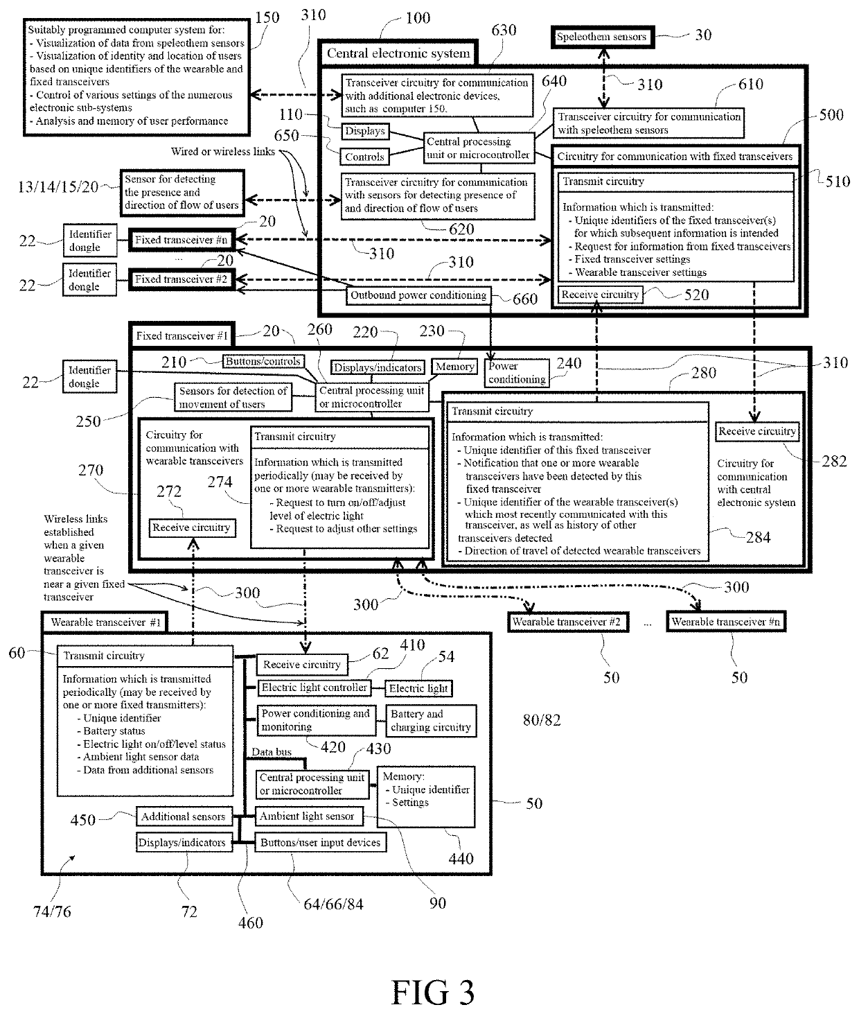 User identification and tracking system for artificial cave obstacle course