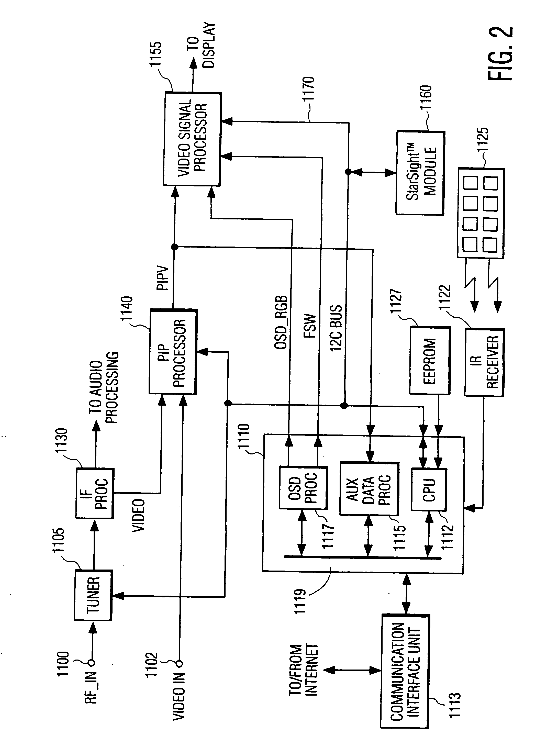 Advertisement presentation and tracking in a television apparatus