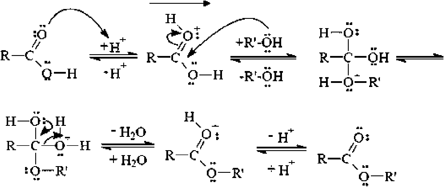 Method for preparing diethylene glycol dibenzoate plasticizer