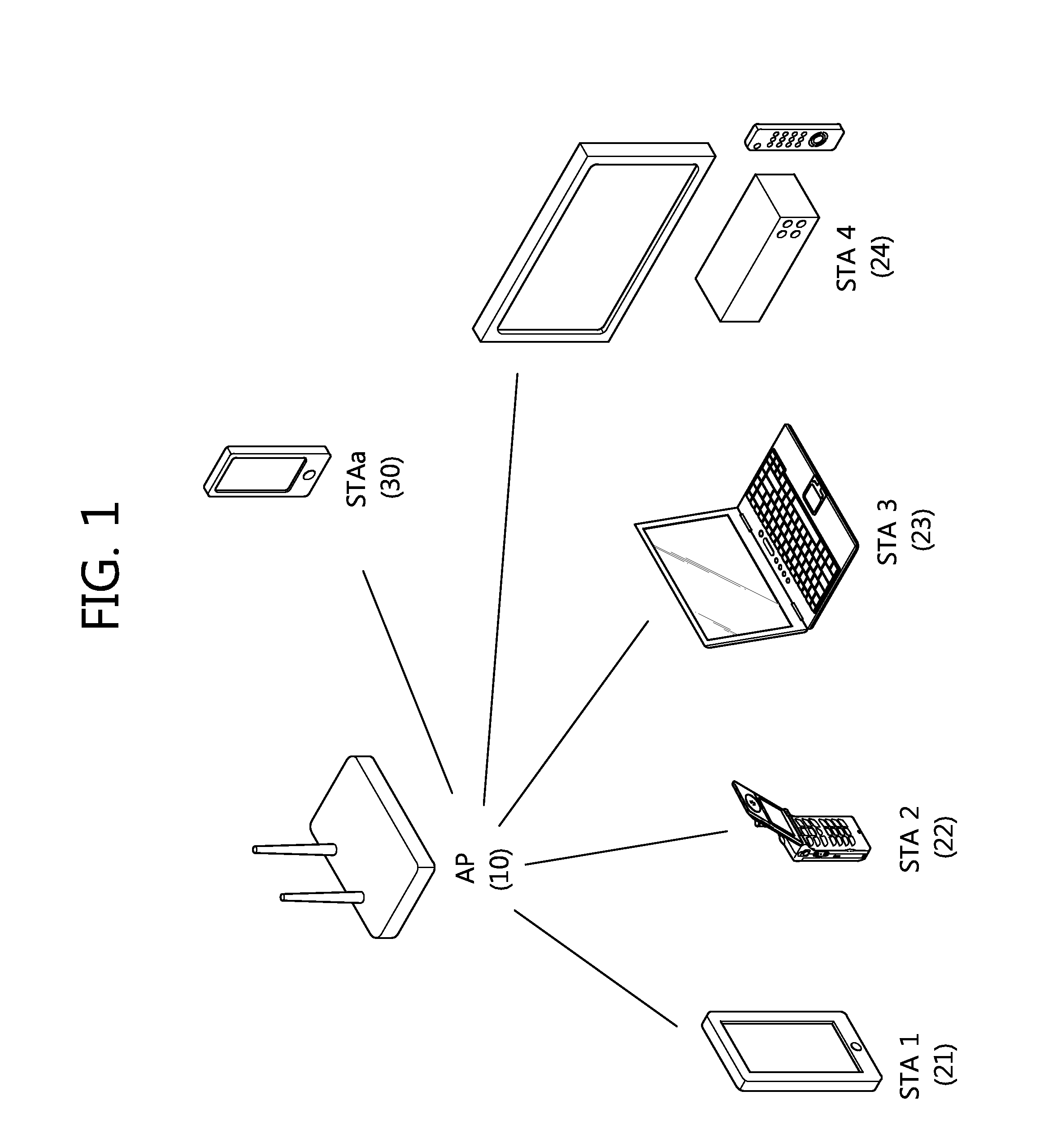 Method for transceiving data on basis of service period scheduling in wireless LAN system and apparatus for supporting same