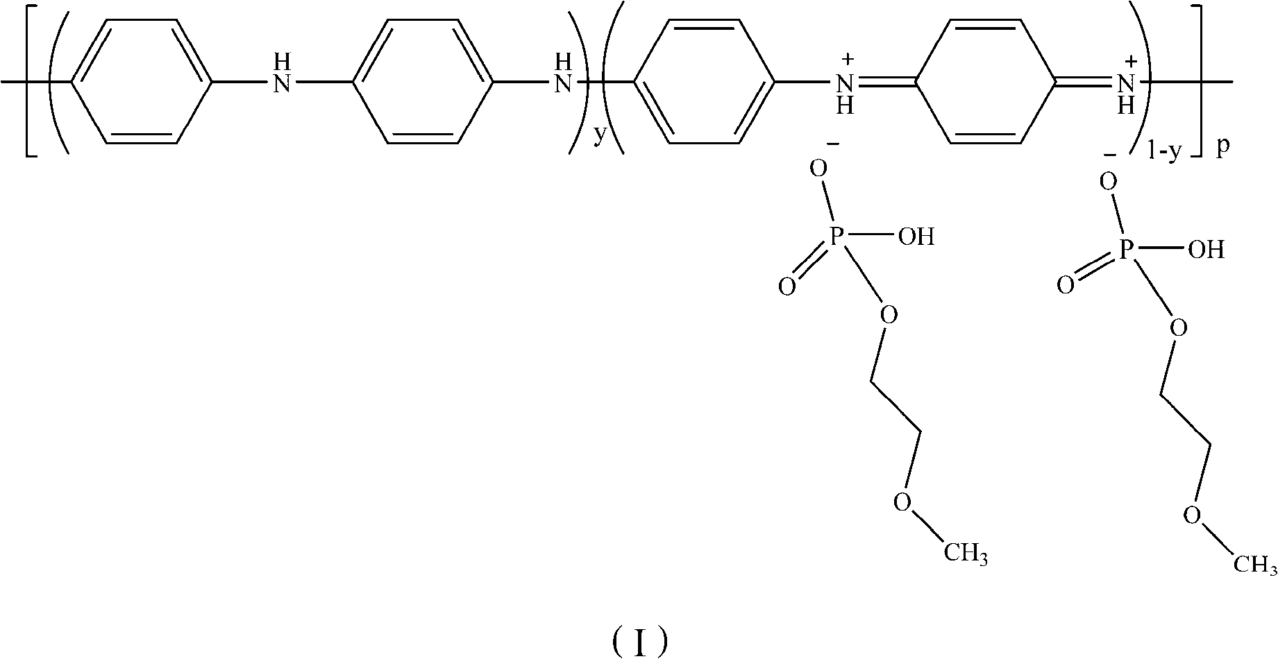 Ultraviolet curing anticorrosive coating