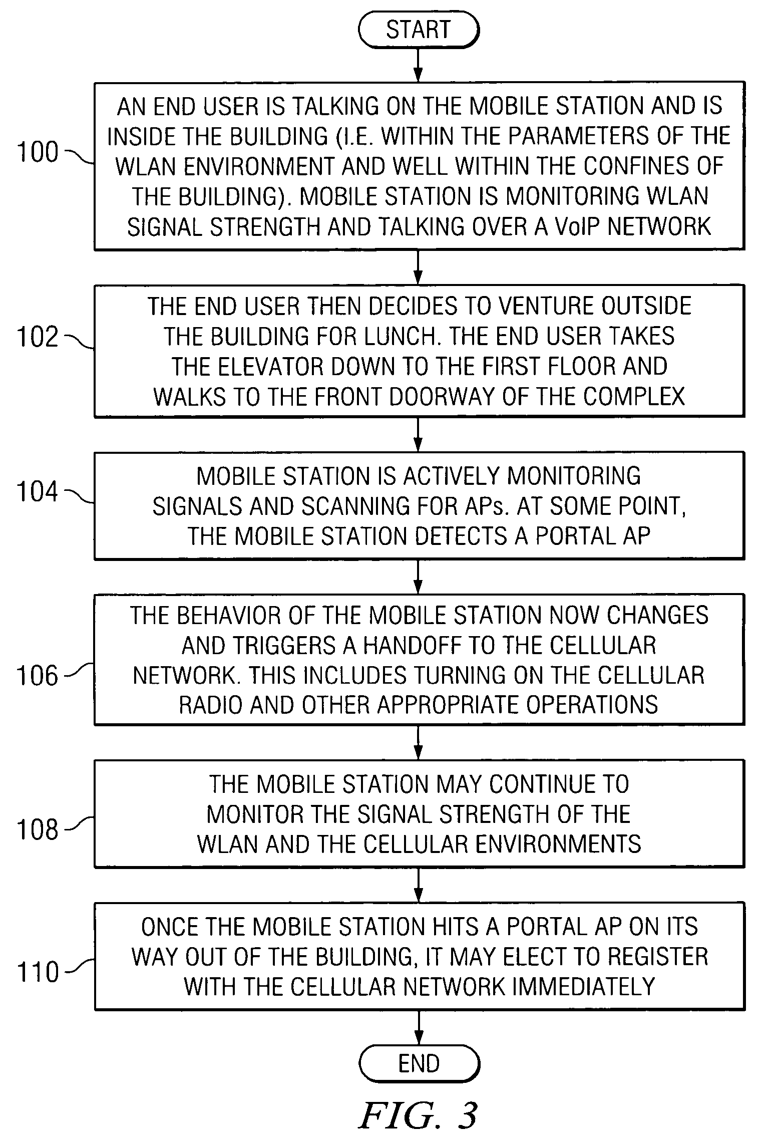 System and method for providing access points to assist in a handoff decision in a wireless environment