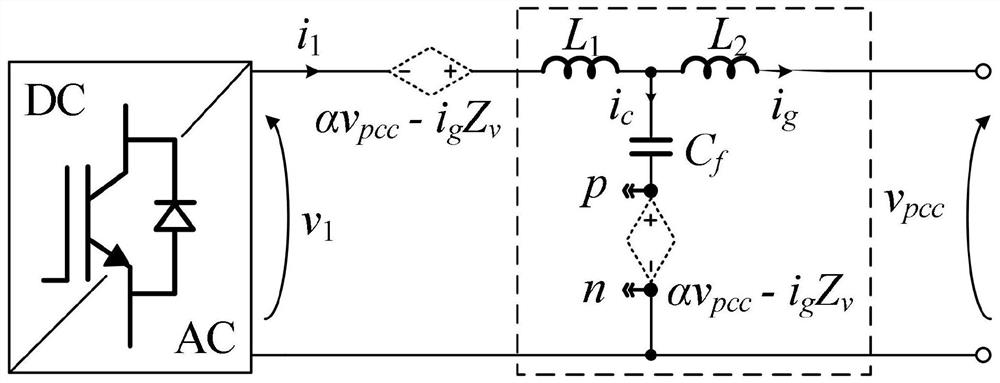 Grid-connected inverter grid-side current control method