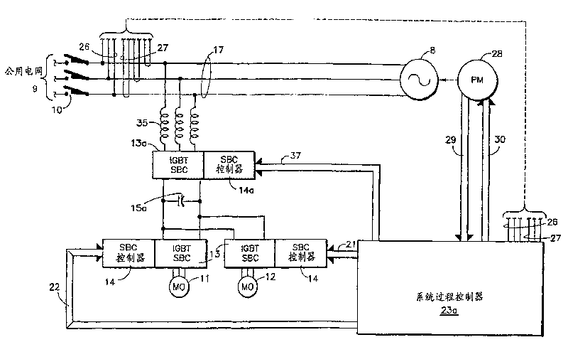 System and method for generating and utilizing electric power