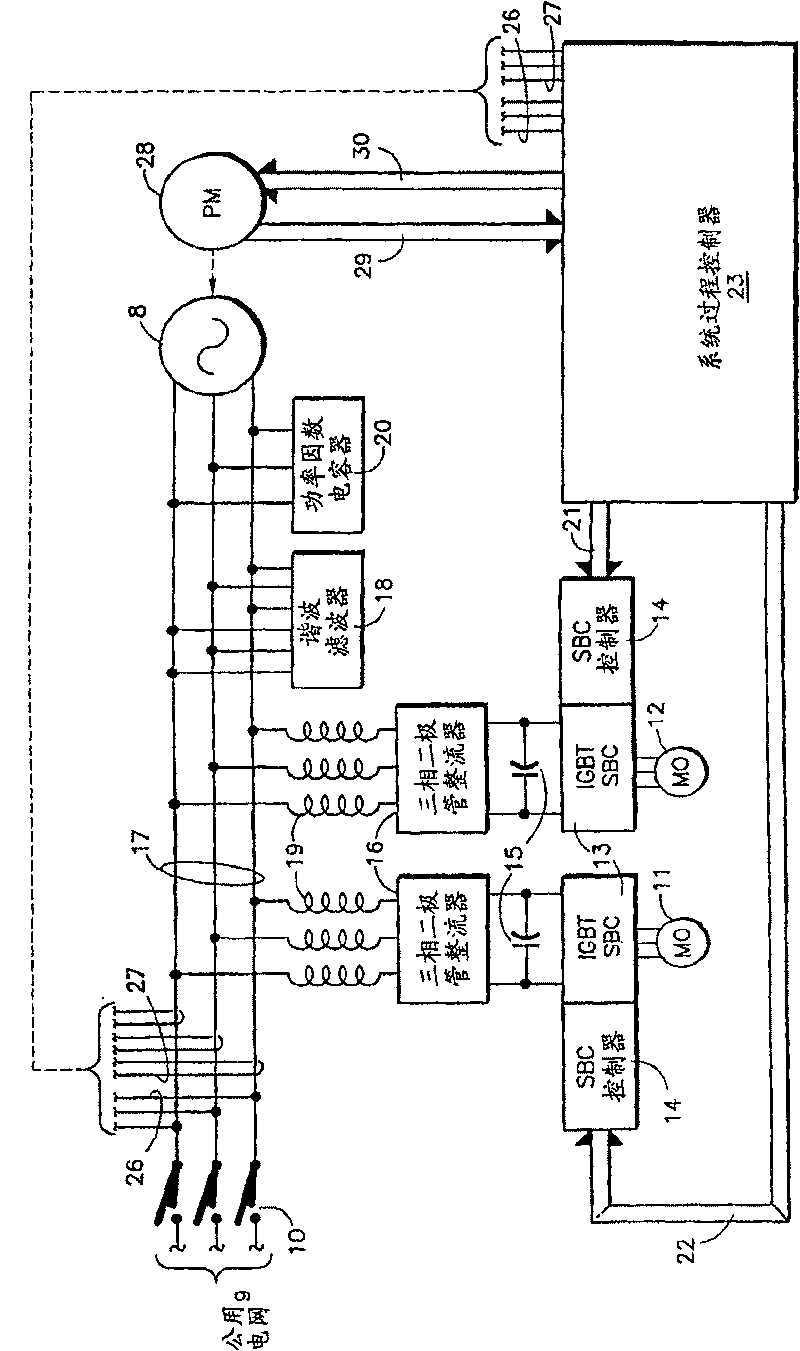 System and method for generating and utilizing electric power