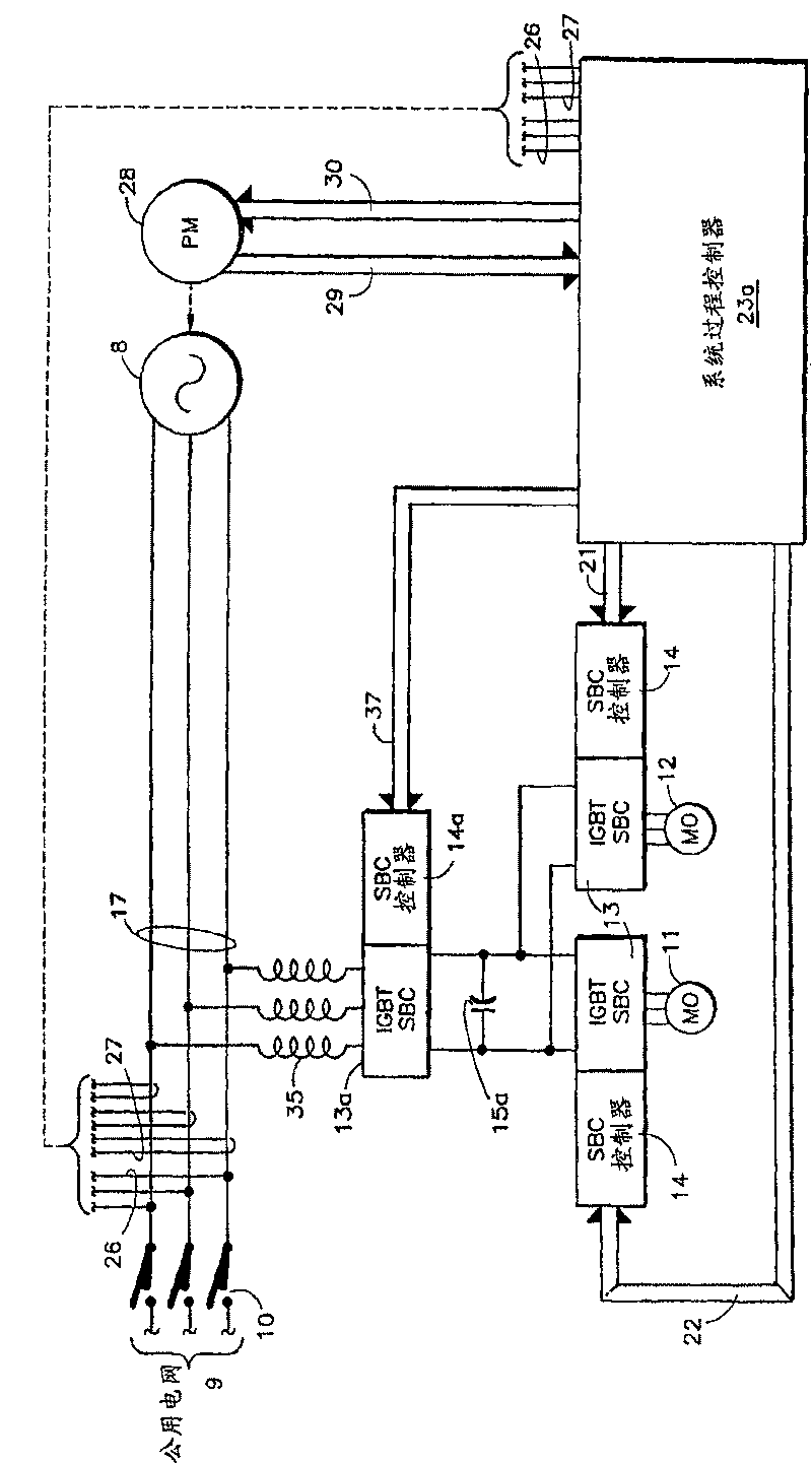 System and method for generating and utilizing electric power