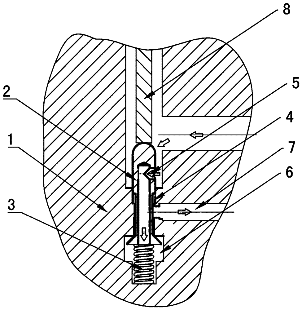 A stress-free valve body structure