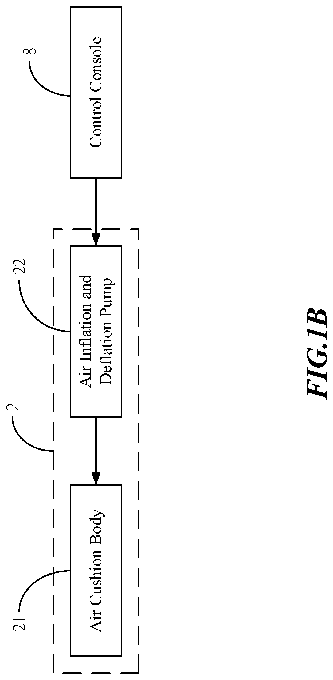 Wireless automatic charging system for electric vehicles