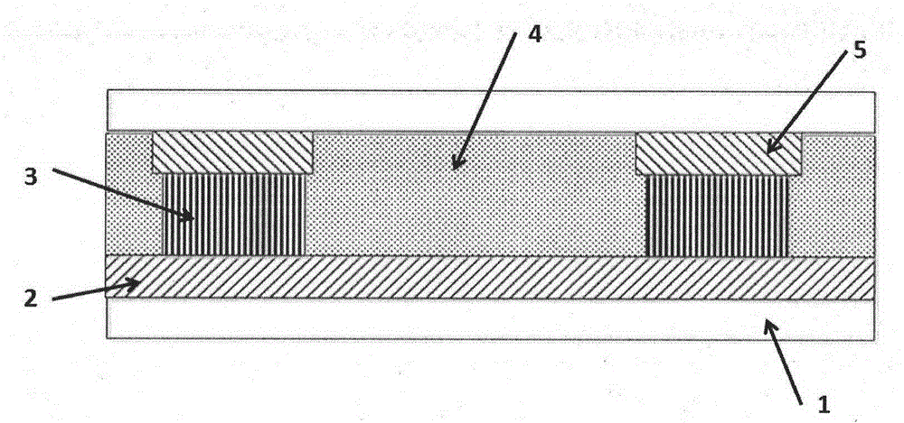 Flexible temperature sensor and preparation process thereof