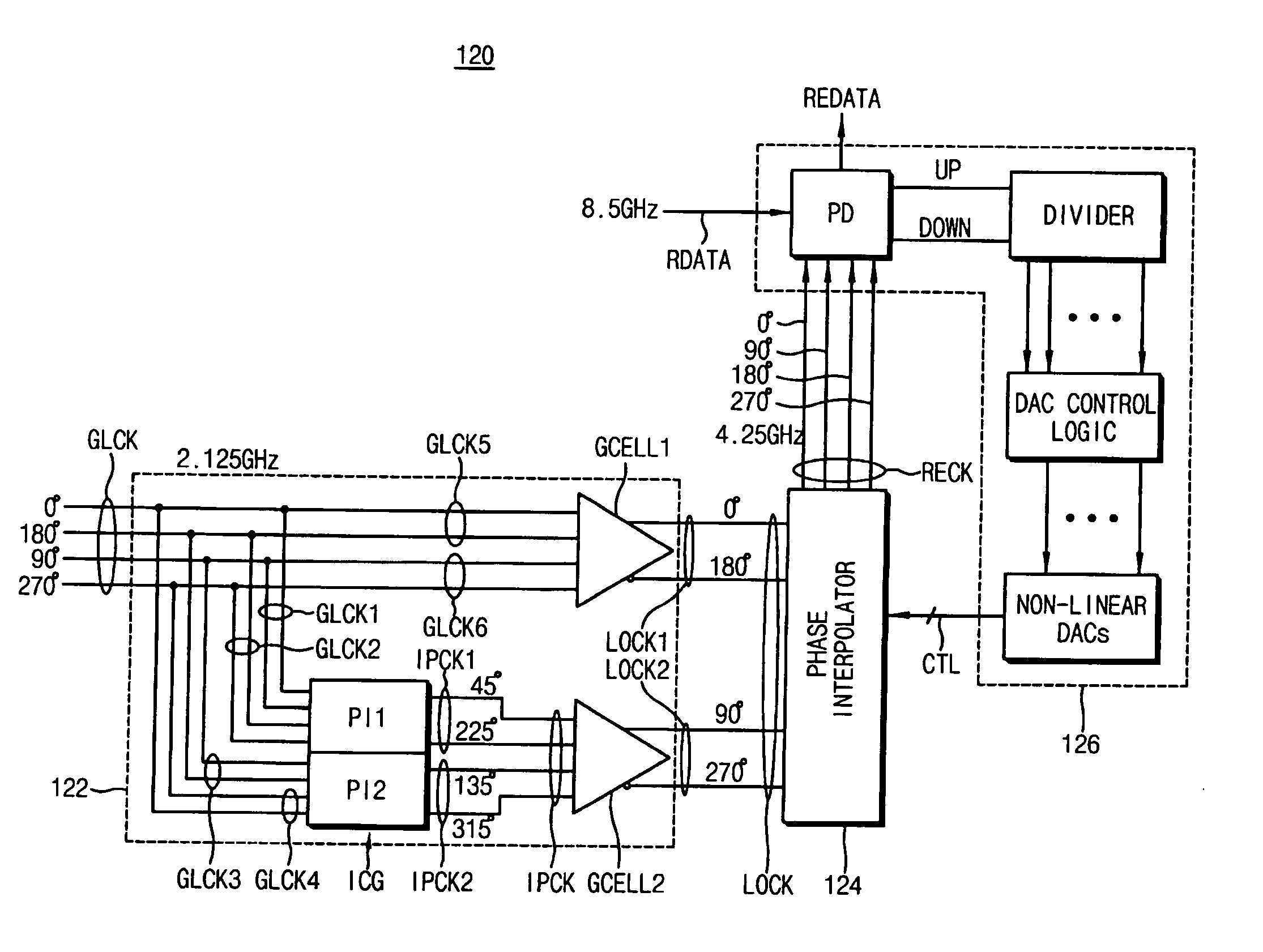Circuits and methods for recovering a clock signal
