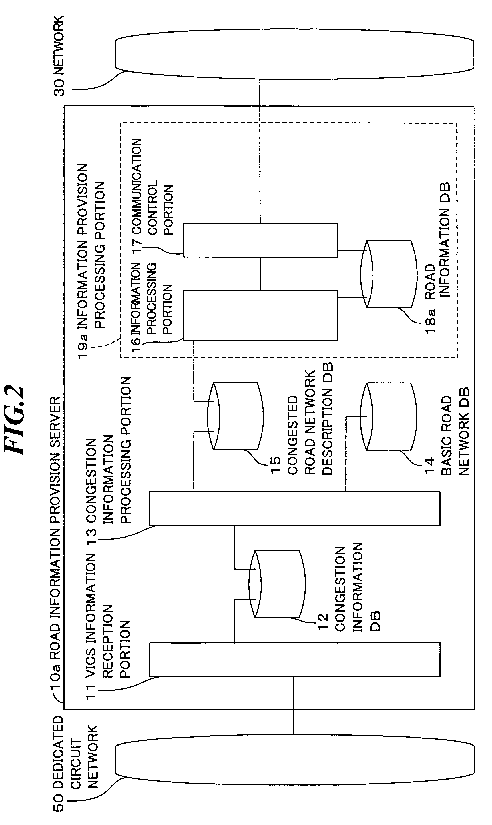 Road information provision server, road information provision system, road information provision method, route search server, route search system, and route search method