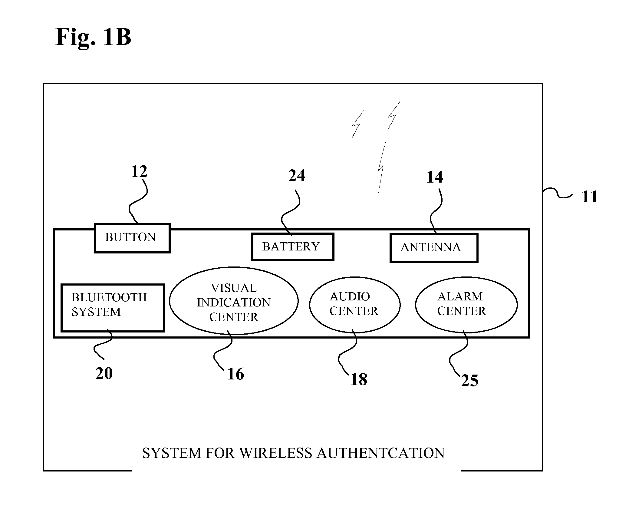 Systems for wireless authentication based on bluetooth proximity