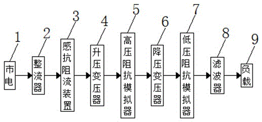 Energy-efficient electric power sending-out system