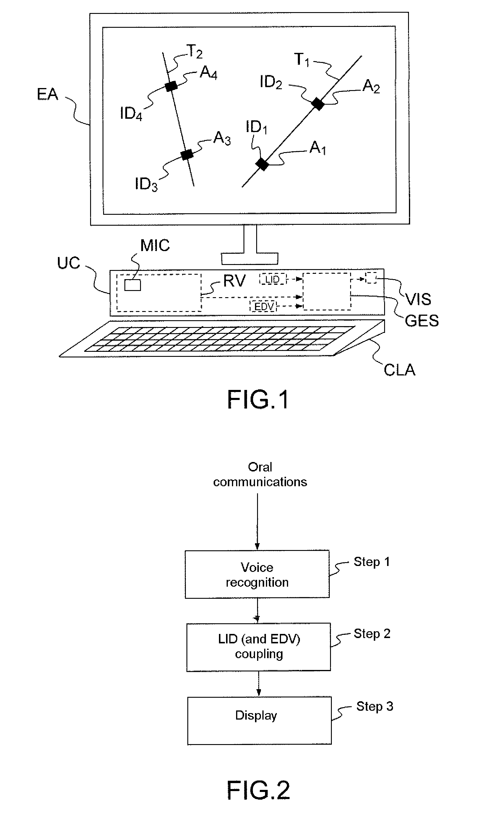 System and method for aiding the identification and control of aircraft that are present in an air sector to be monitored