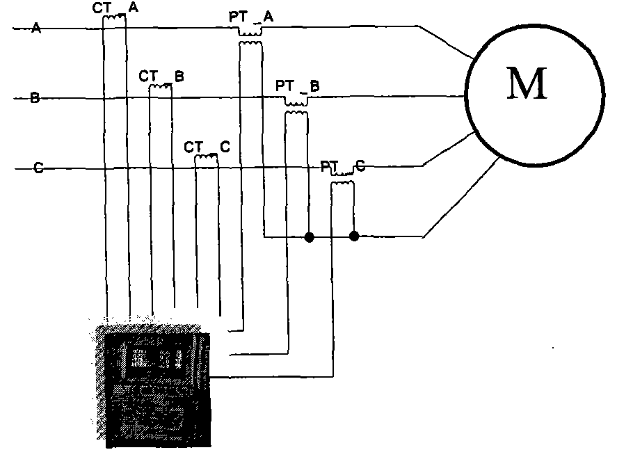 On-line monitoring and diagnosis method of AC (alternating current) motor based on statistical model