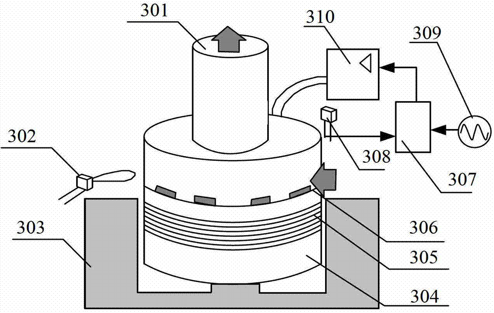 Modulation method for modulating airflow sound source and sensorless closed loop
