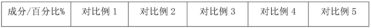 Acid salt corrosion resisting stainless steel and application thereof