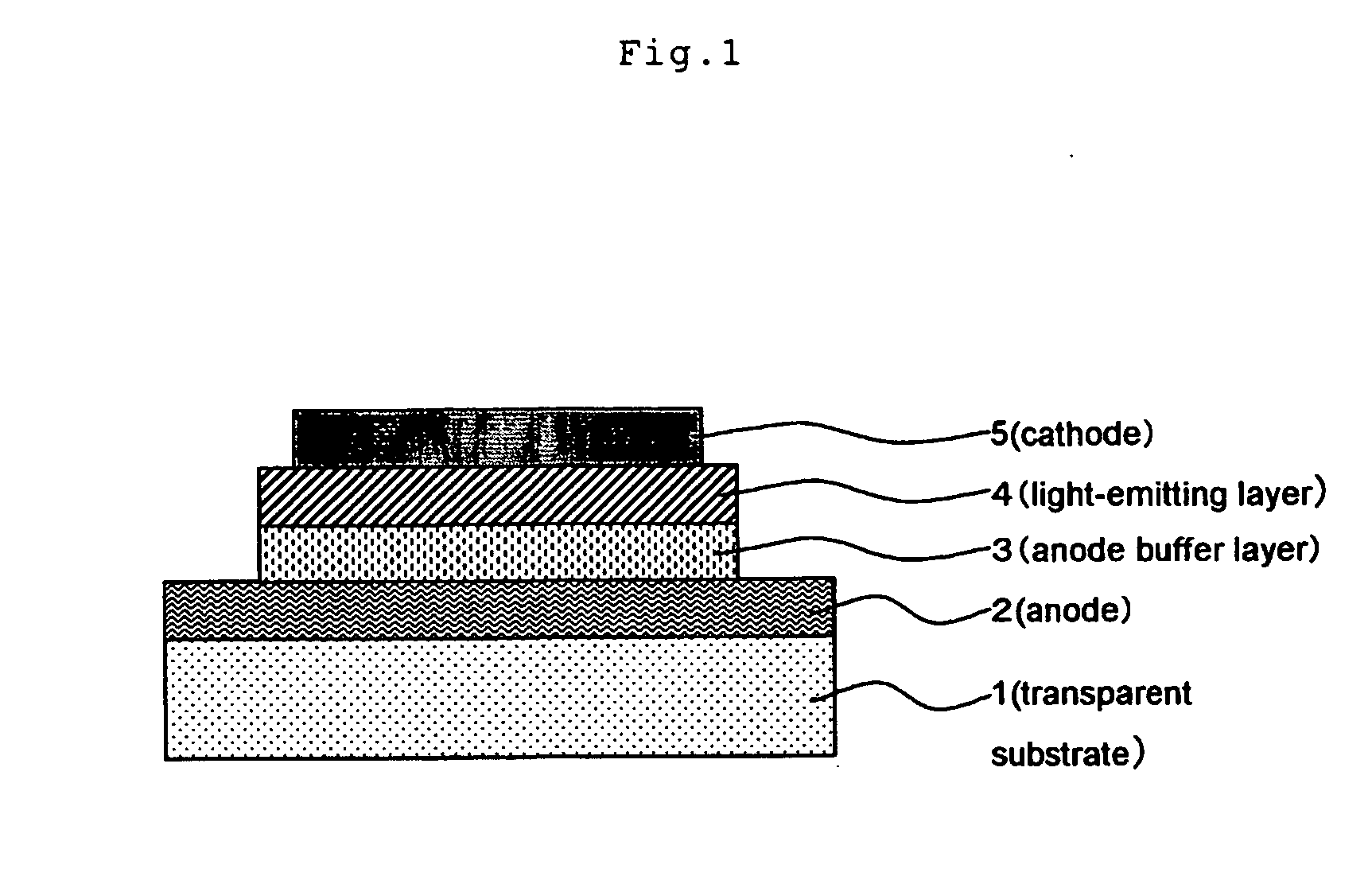 Electroconductive Composition and Application Thereof