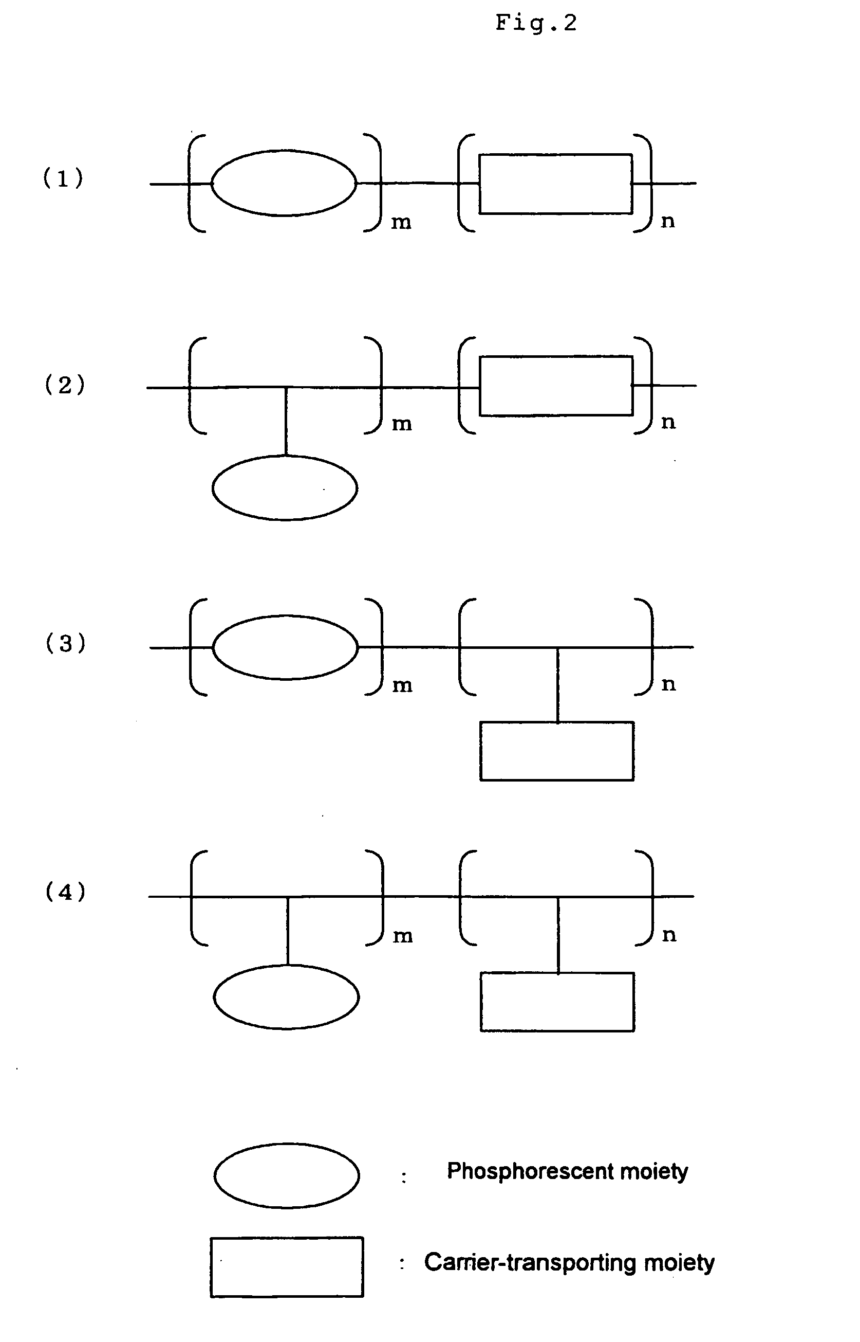 Electroconductive Composition and Application Thereof