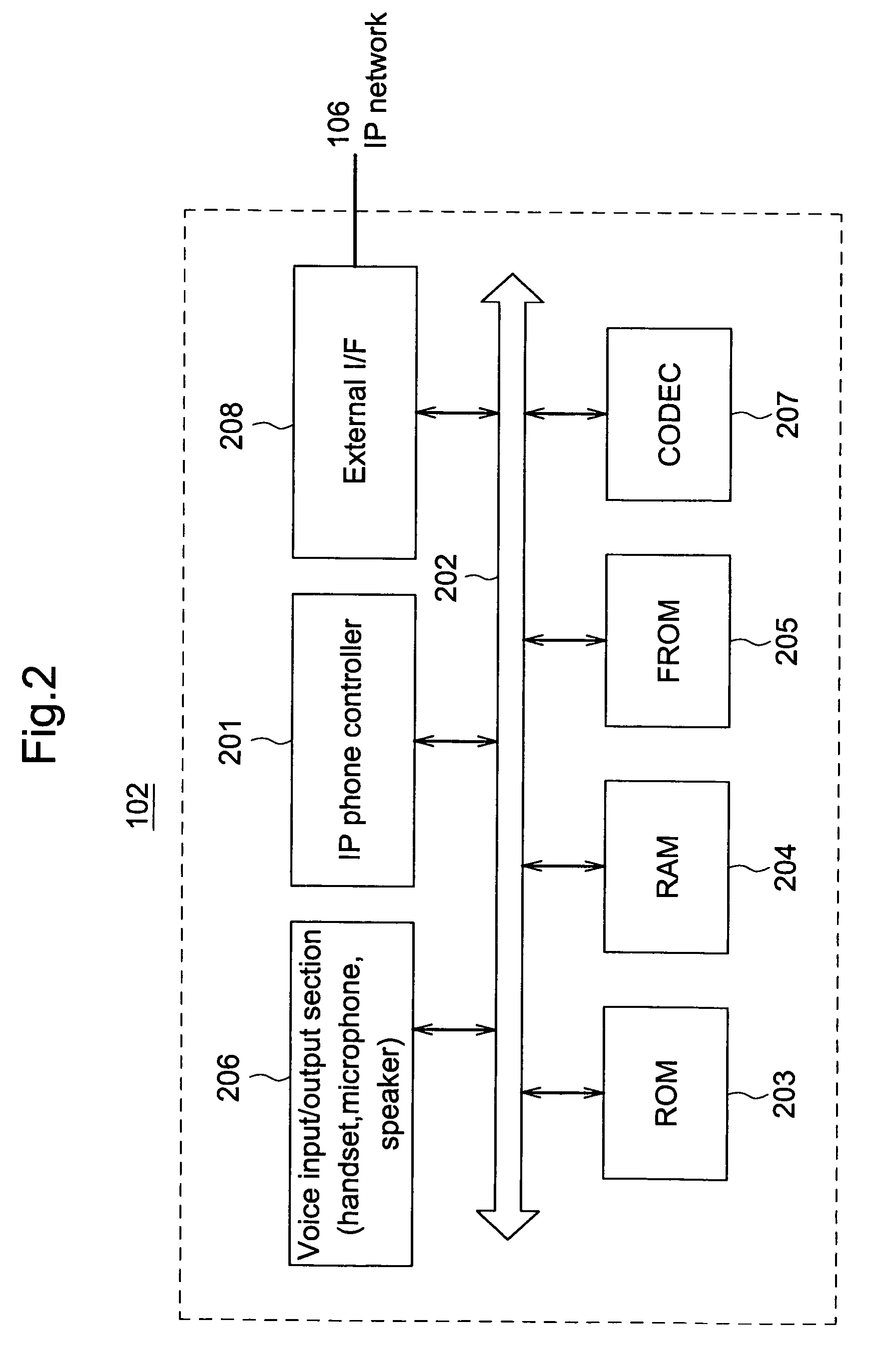 IP telephone system, IP telephone apparatus and communications method