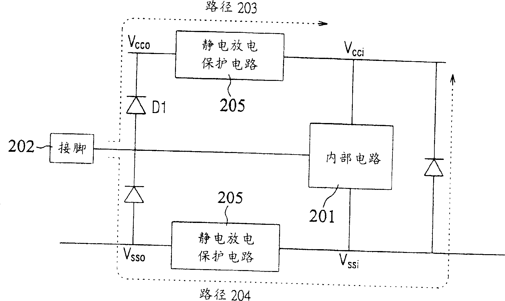 Electrostatic discharge protector circuit