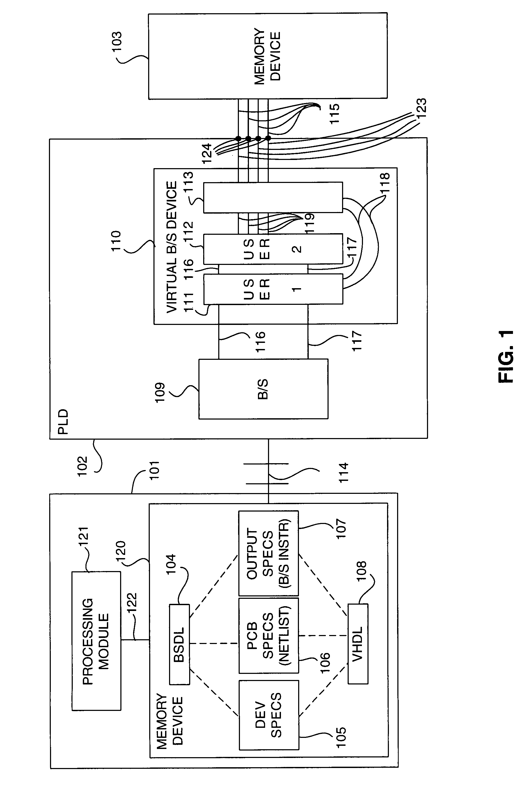 Method and apparatus for boundary scan programming of memory devices