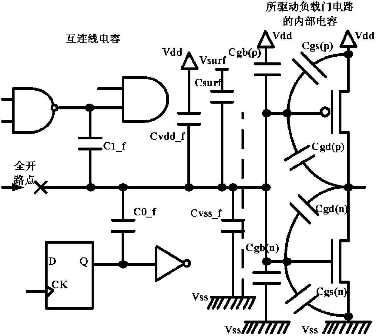 Method for predicting voltage value of full-open defect of interconnecting wire of deep sub-micron integrated circuit