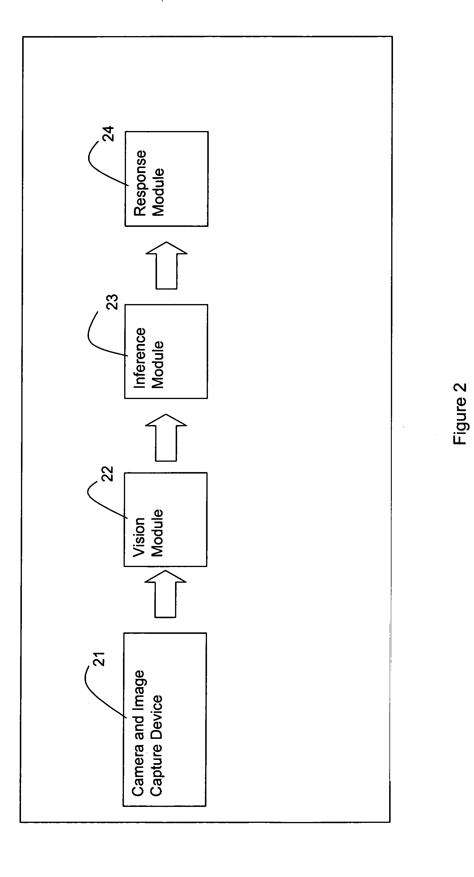 Active camera video-based surveillance systems and methods