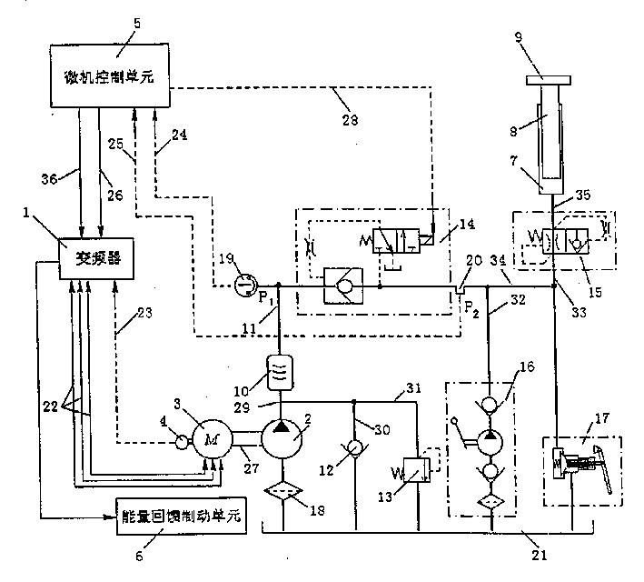 Frequency-varying driving elevator hydraulic control system