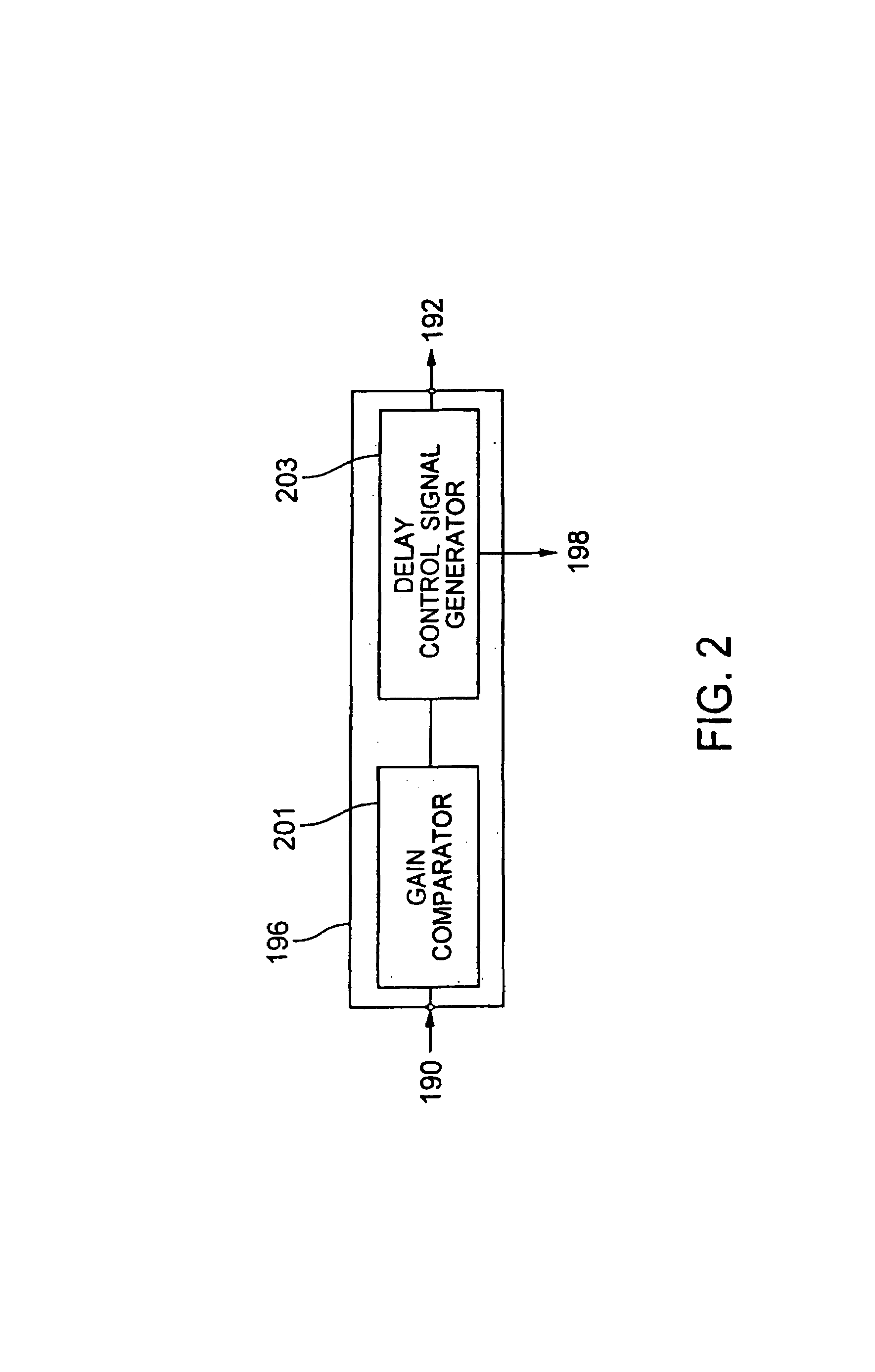 Radio receiver and radio signal processing method with controlling gain
