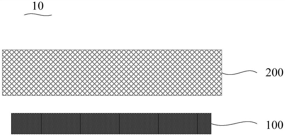 Optical composite films and display panels