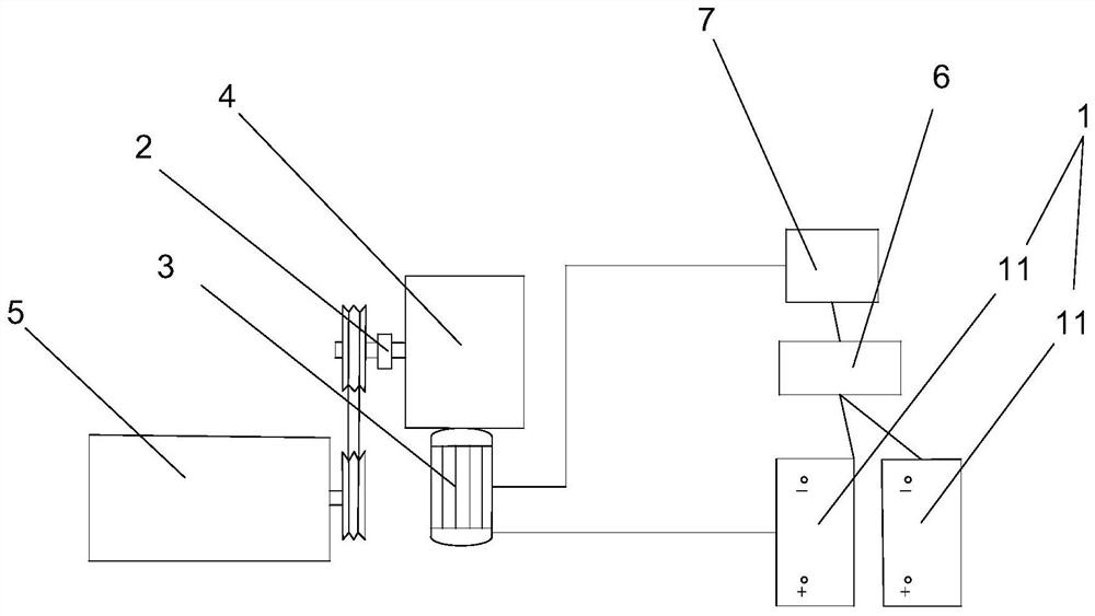 Multi-stage differential generator