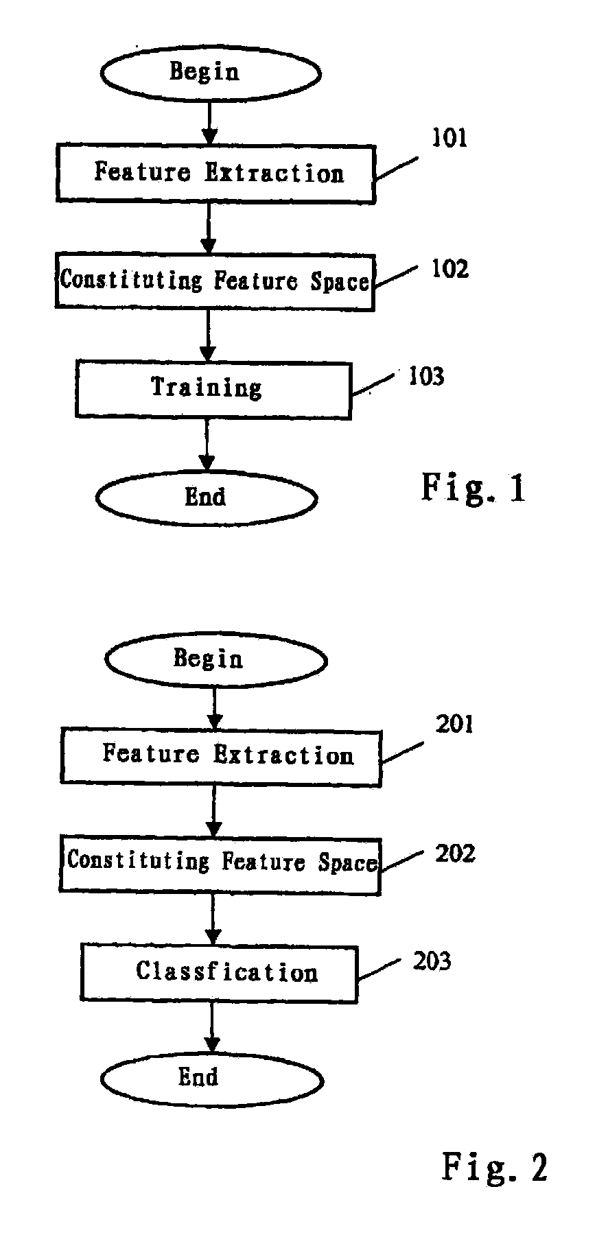 Method and apparatus for processing speech data