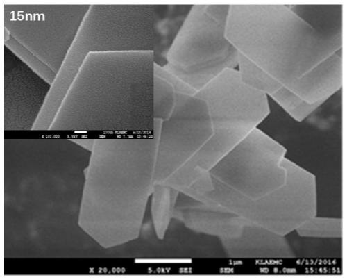 Method for synthesizing ultrathin ZSM-5 molecular sieve nanosheets under low temperature and normal pressure