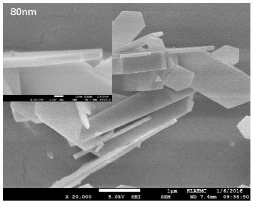 Method for synthesizing ultrathin ZSM-5 molecular sieve nanosheets under low temperature and normal pressure