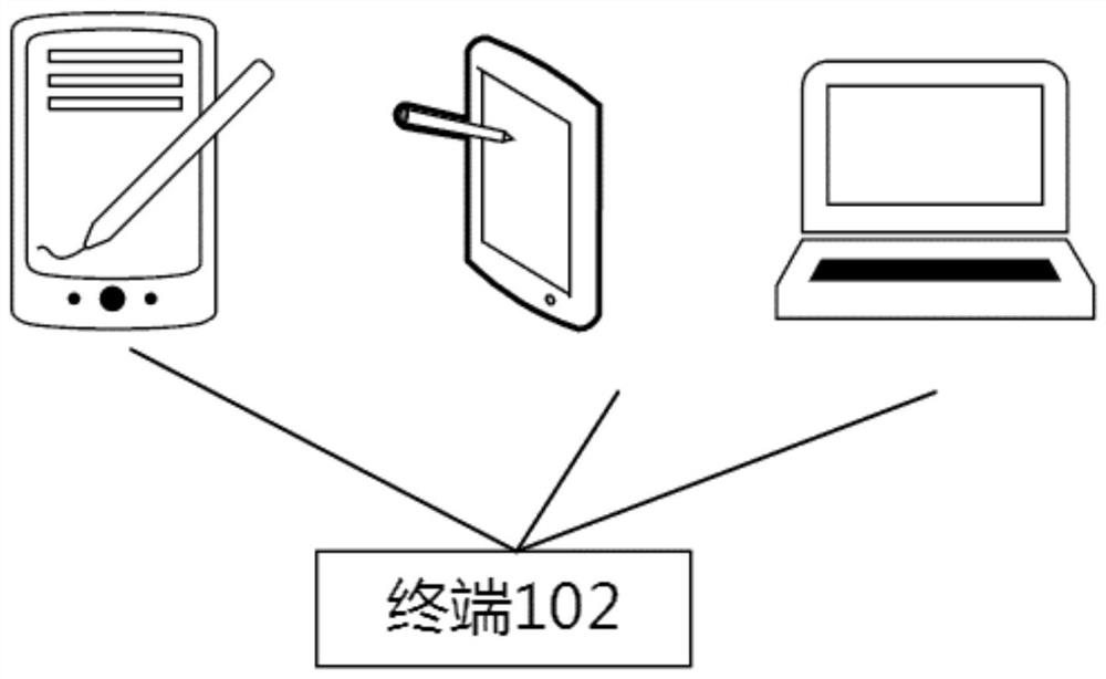 Electronic insurance policy generation method and system based on identification code, storage medium and equipment