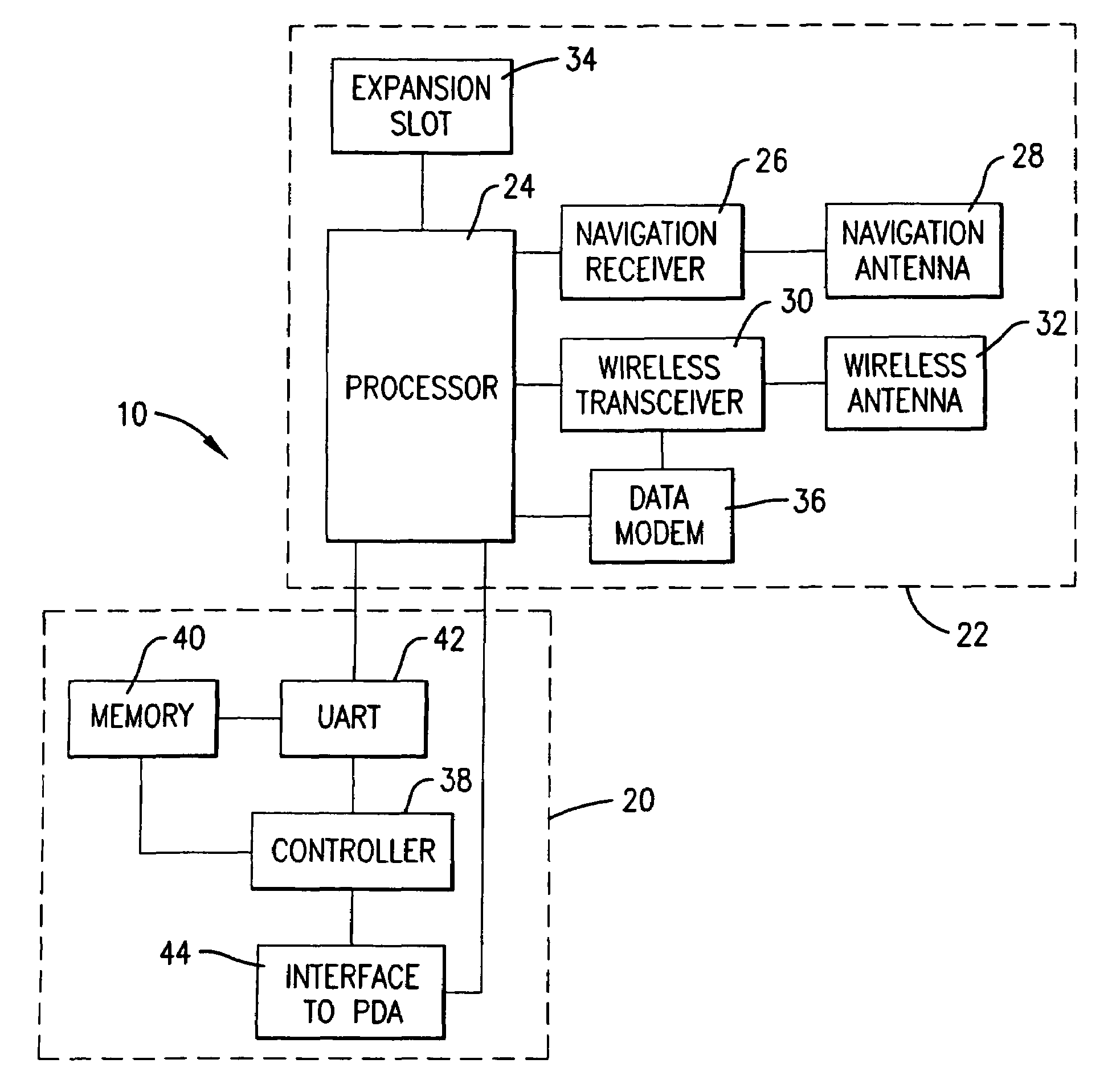 Navigation apparatus for coupling with an expansion slot of a portable, handheld computing device