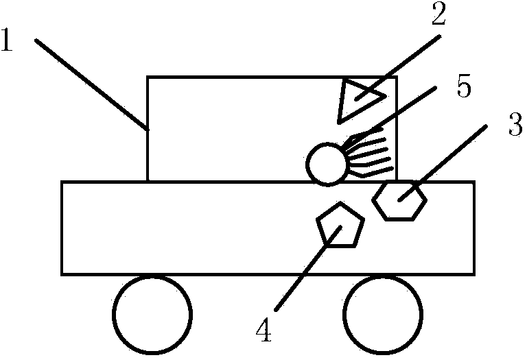 Automobile glass automatic defogging device