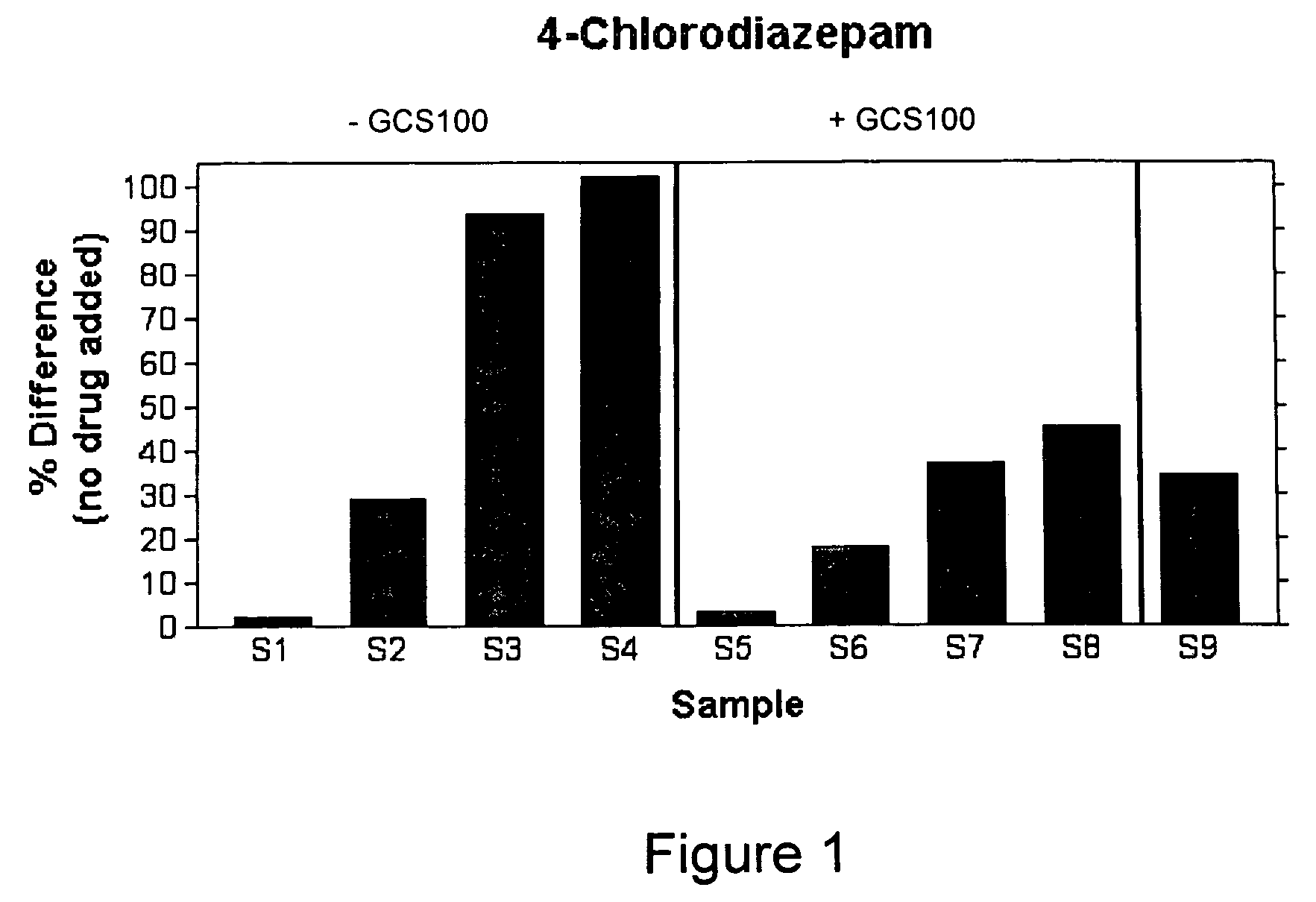 Composition and method for treating hyperproliferative diseases