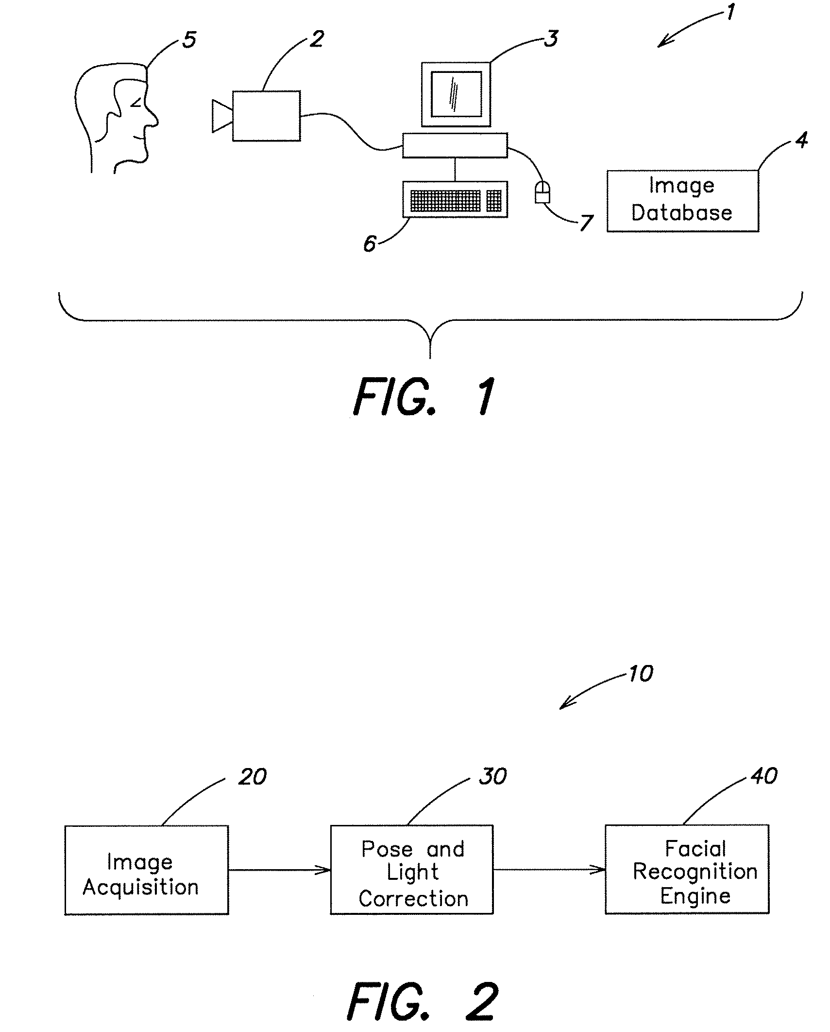 Facial recognition system and method