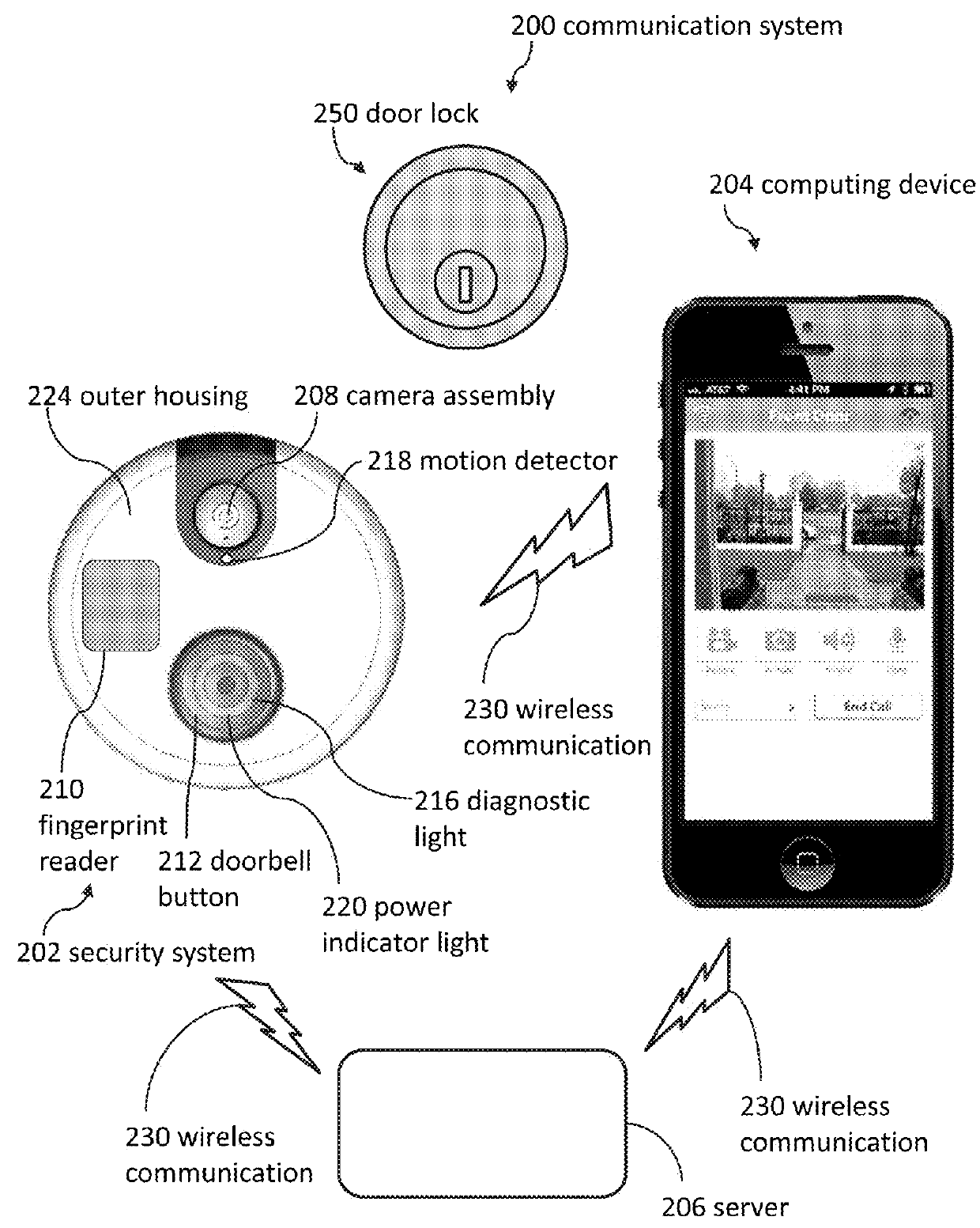 Smart lock systems and methods