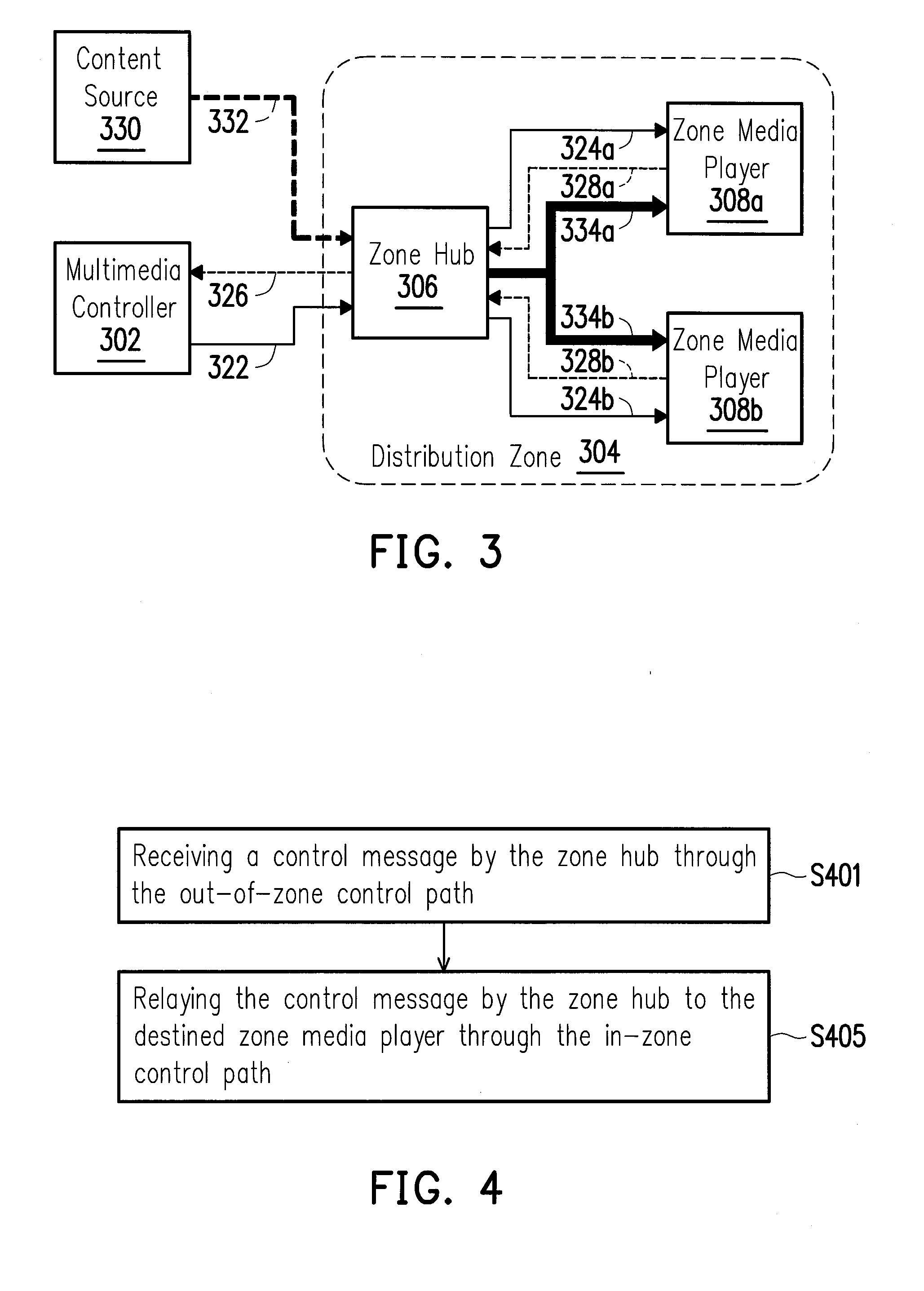 Multimedia data distribution system and operating method thereof