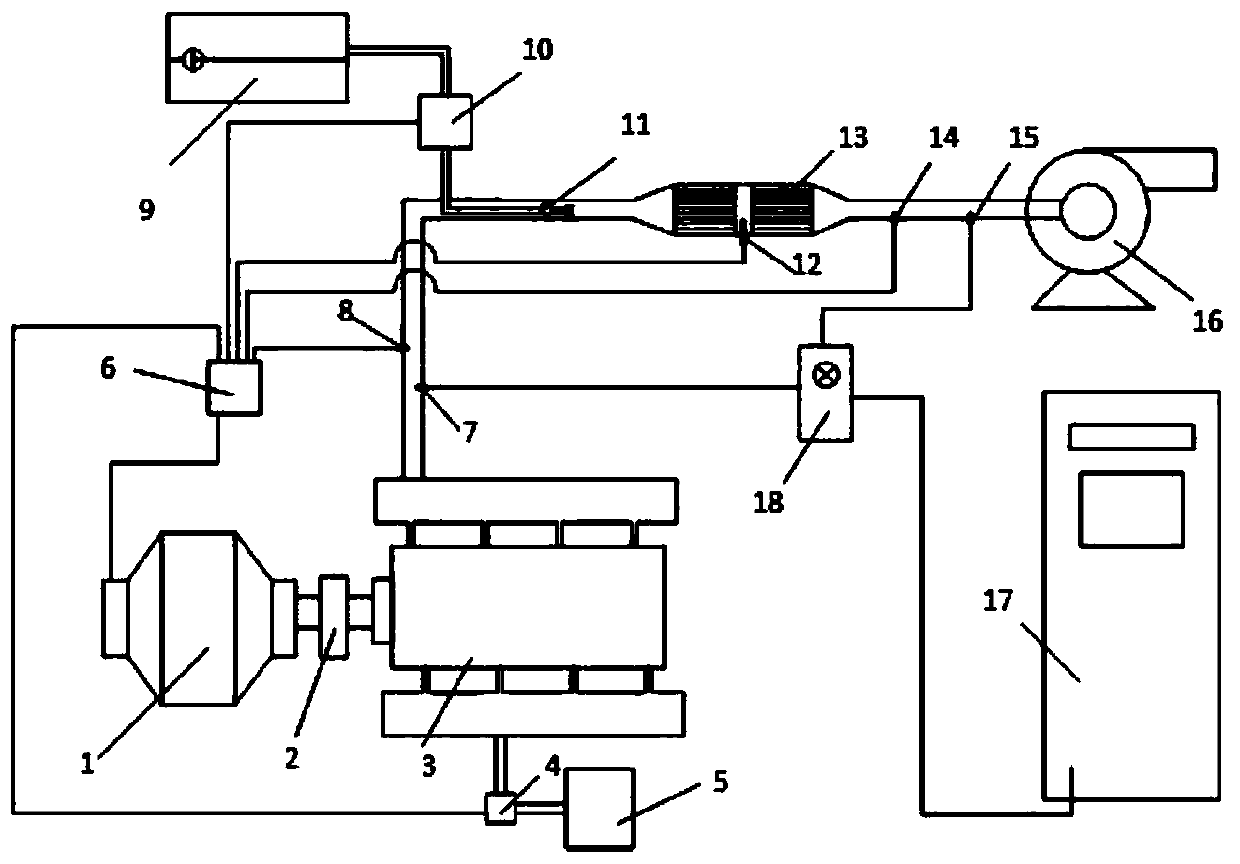 Selective Catalytic Reduction Catalyst for Ferrous Modified Molecular Sieve Diesel Engine