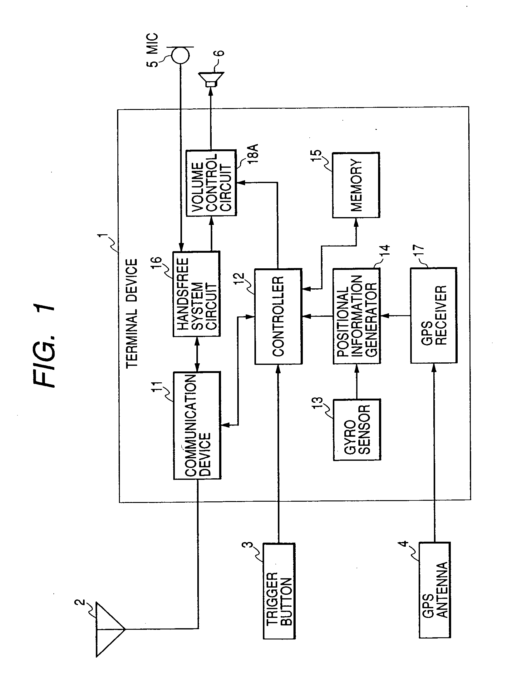 Emergency reporting system and terminal apparatus therein