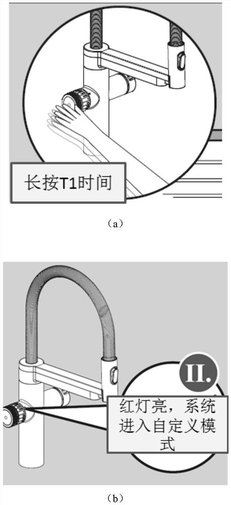 Custom water outlet setting method of quantitative water outlet faucet, water outlet method and faucet