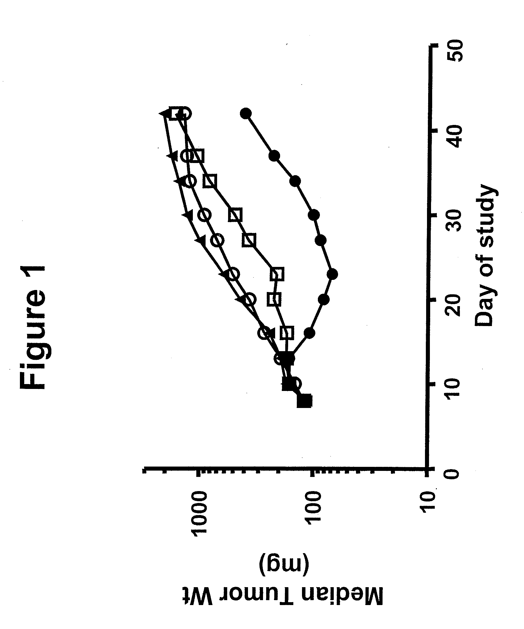 Benzazole Derivatives, Compositions, And Methods Of Use As Aurora Kinase Inhibitors