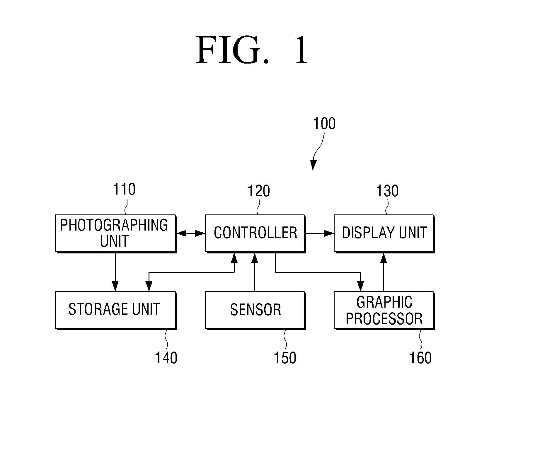 Photographing apparatus for photographing panoramic image and method thereof